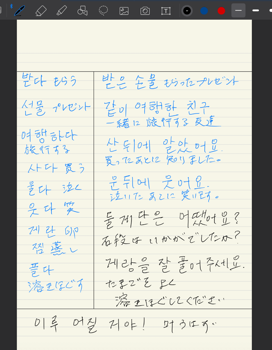 使ってた紙のノートが不便に感じたので とうとうipadでデジタル化してしまった